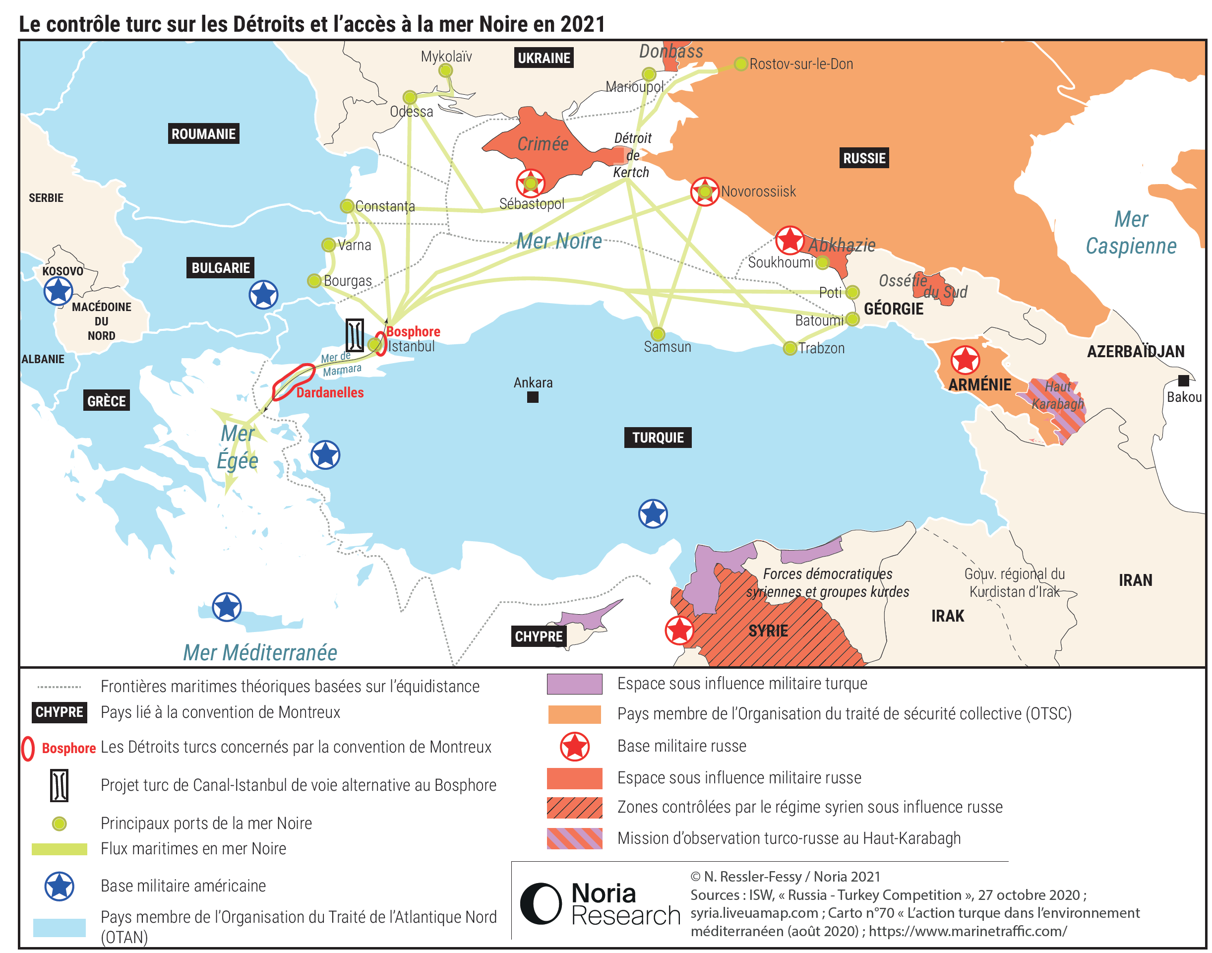 3 - Le contrôle turc sur les Détroits et l'accès à la mer Noire en 2021